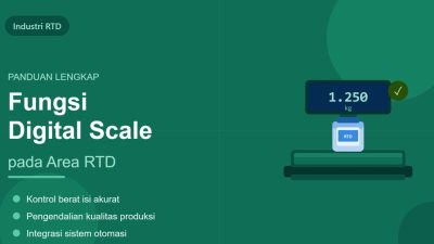 Digital Scale